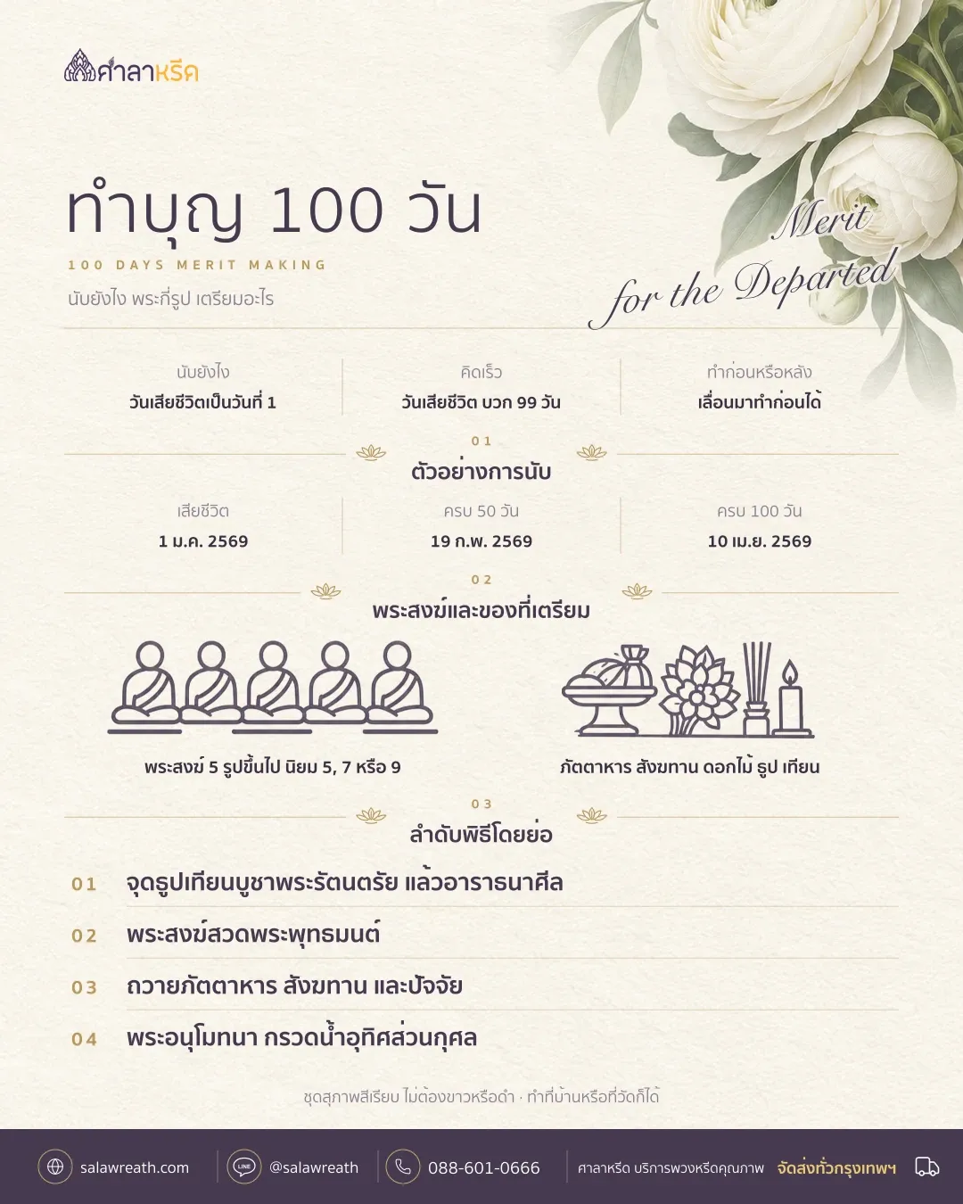 สรุปทำบุญ 100 วัน นับวันเสียชีวิตเป็นวันที่ 1 นิมนต์พระ 5 รูปขึ้นไป ของที่ต้องเตรียม และการแต่งกาย