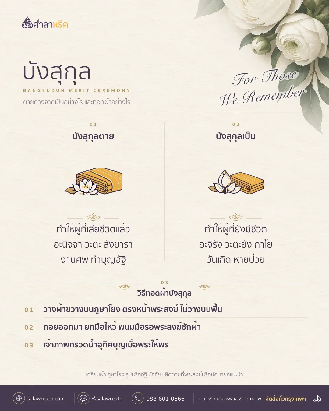 สรุปบังสุกุลคือพิธีพิจารณาผ้าอุทิศบุญให้ผู้ล่วงลับ บังสุกุลตาย บังสุกุลเป็น และของที่ต้องเตรียม