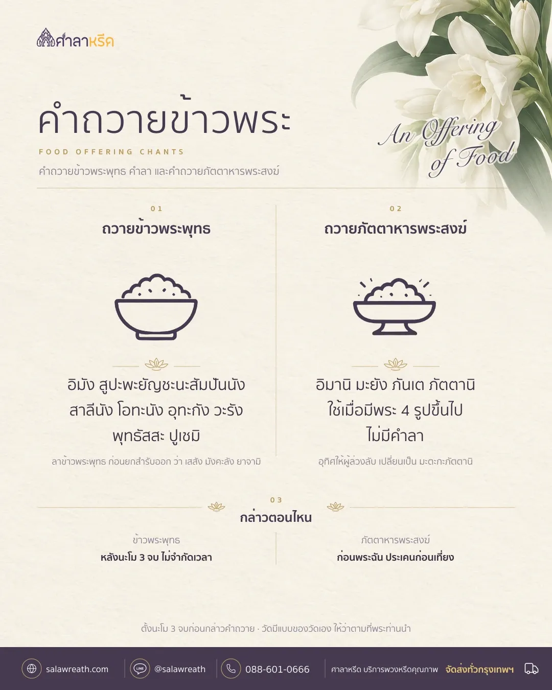 สรุปคำถวายข้าวพระพุทธ คำลาข้าวพระพุทธ คำถวายภัตตาหารแด่พระสงฆ์ และเวลาที่ถวาย