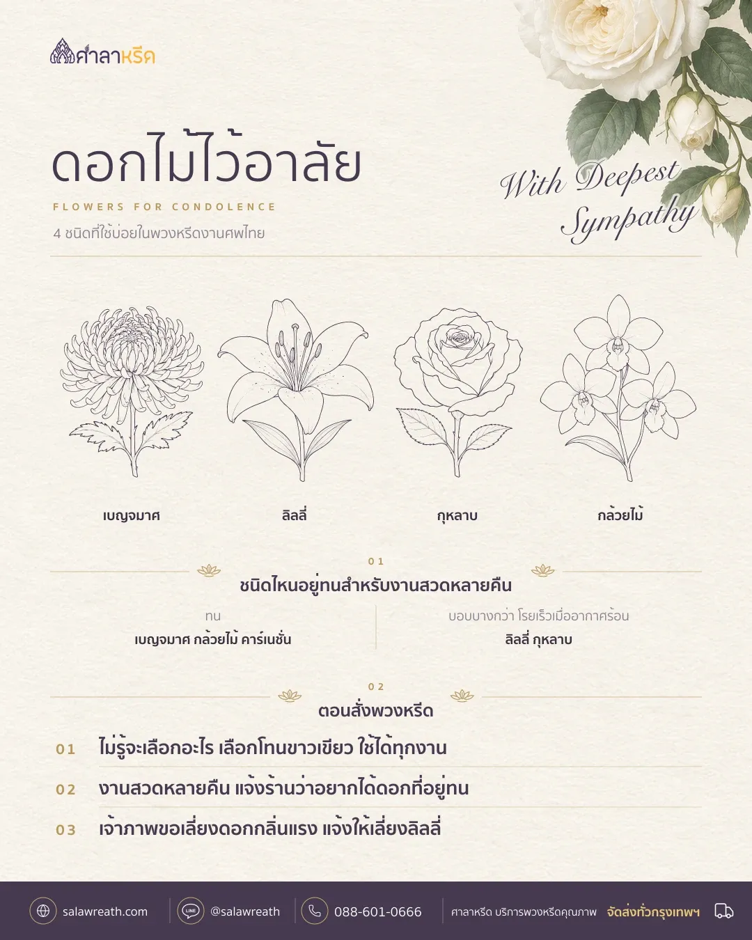 สรุปดอกไม้ไว้อาลัยที่ใช้บ่อย เบญจมาศ ลิลลี่ กุหลาบ กล้วยไม้ พร้อมชนิดที่ทนสำหรับงานสวดหลายคืน