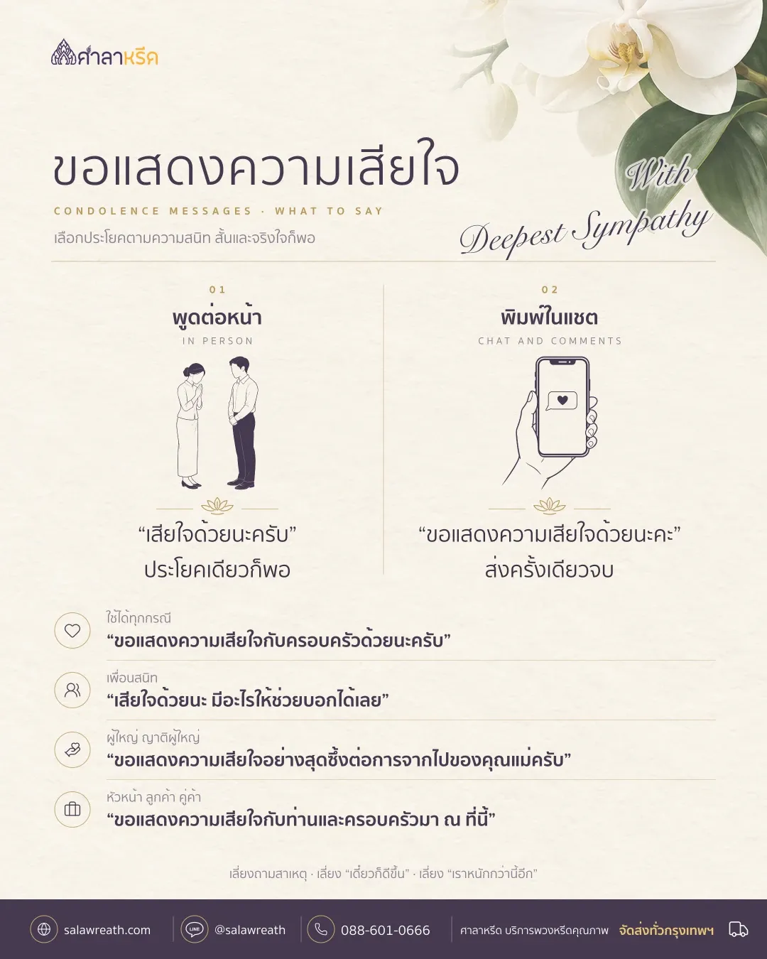 สรุปคำขอแสดงความเสียใจตามคนรับ เพื่อน ผู้ใหญ่ ที่ทำงาน พูดต่อหน้าเจ้าภาพ และคำที่ควรเลี่ยง