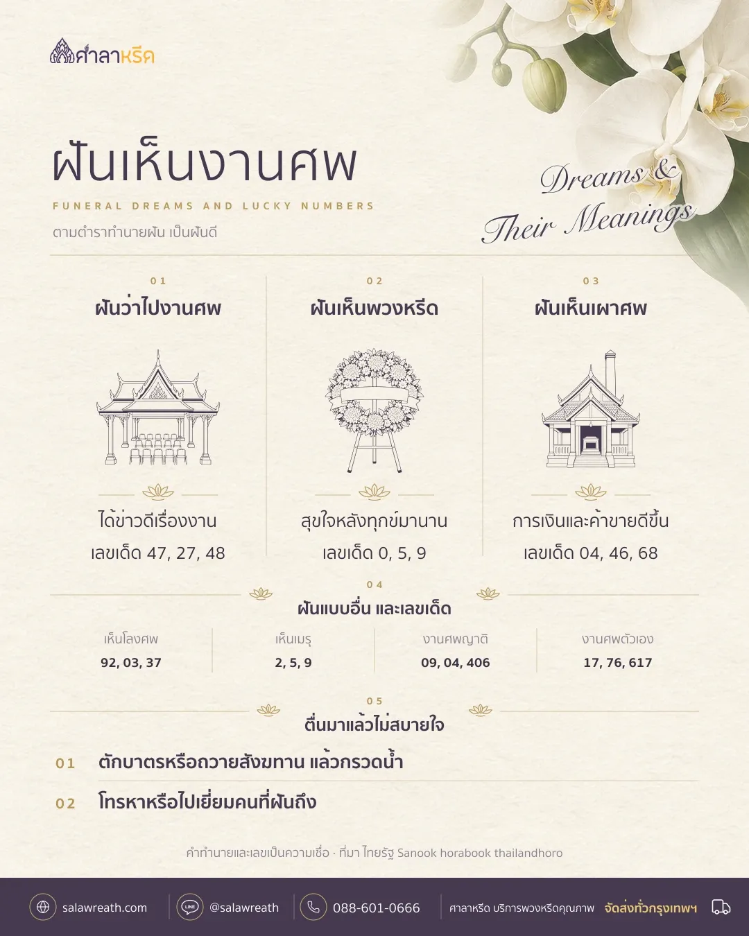 สรุปคำทำนายฝันเห็นงานศพ พวงหรีด โลงศพ และเผาศพ ตามตำราทำนายฝัน พร้อมเลขเด็ดของแต่ละแบบ