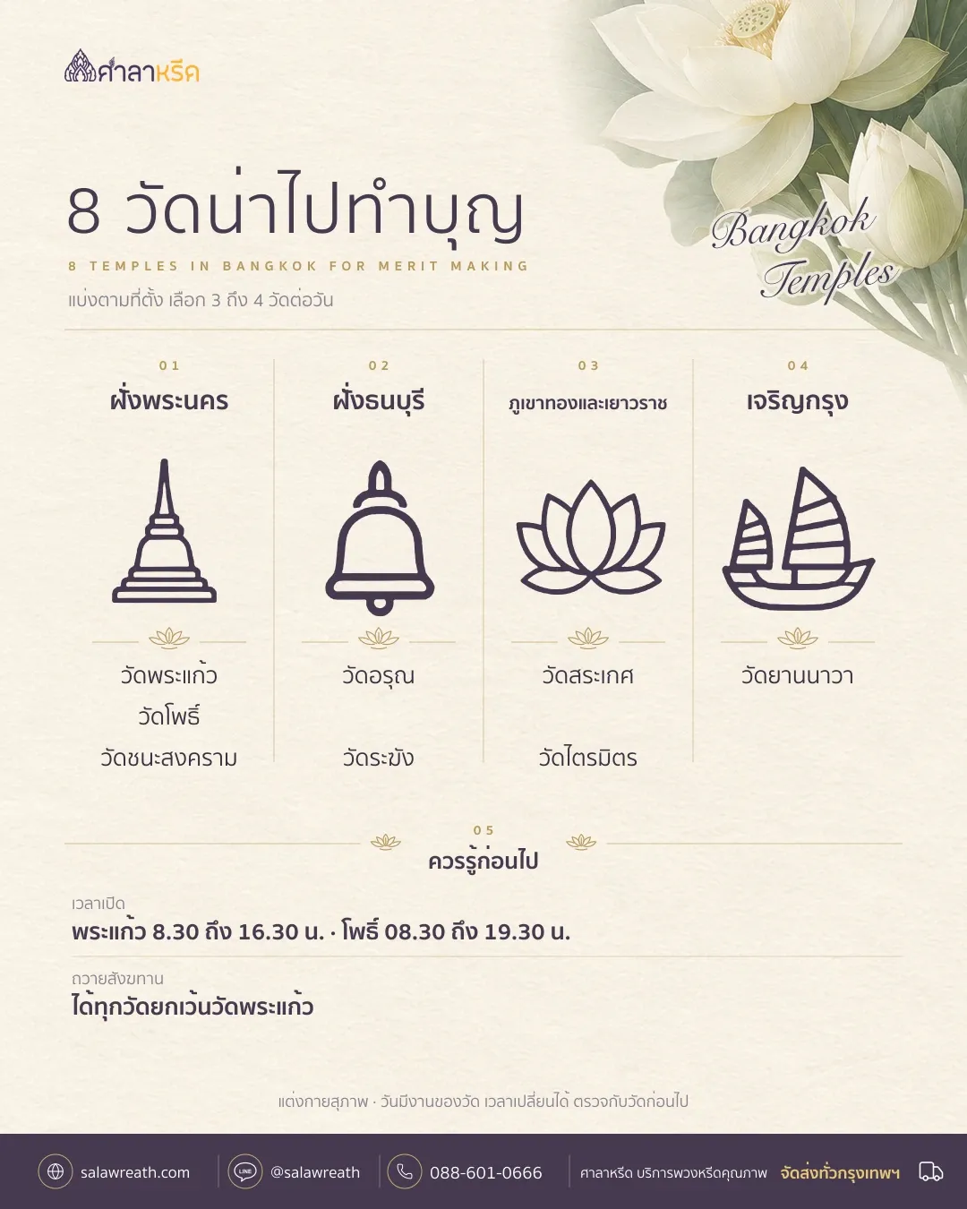 รายชื่อ 8 วัดในกรุงเทพน่าไปทำบุญ แบ่งตามฝั่งพระนคร ฝั่งธนบุรี ภูเขาทองและเยาวราช เจริญกรุง พร้อมสิ่งที่ไหว้