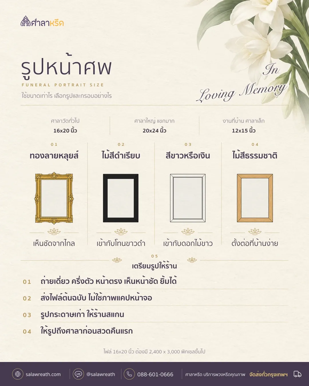 สรุปรูปหน้าศพ ขนาด 16x20 นิ้วสำหรับศาลาทั่วไป 20x24 นิ้วสำหรับศาลาใหญ่ วิธีเลือกรูป ไฟล์ต้นฉบับ และแบบกรอบ