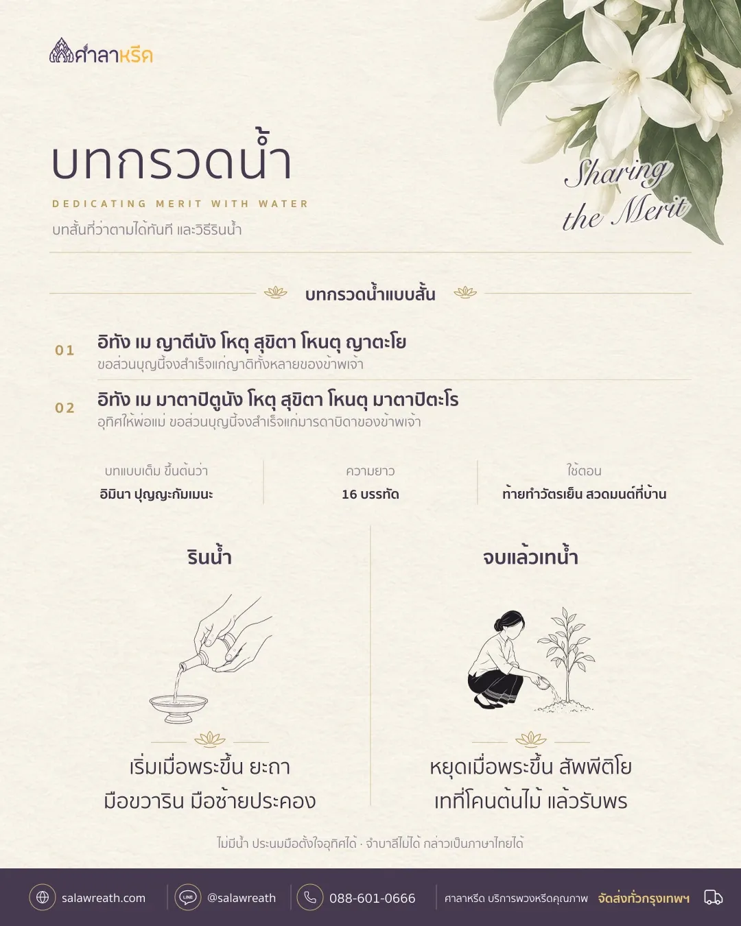 สรุปบทกรวดน้ำ แบบสั้น อิทัง เม แบบเต็ม อิมินา เริ่มรินตอนพระขึ้นยะถา หยุดตอนสัพพีติโย เอ่ยชื่อผู้ล่วงลับ ไม่มีน้ำกรวดแห้งได้