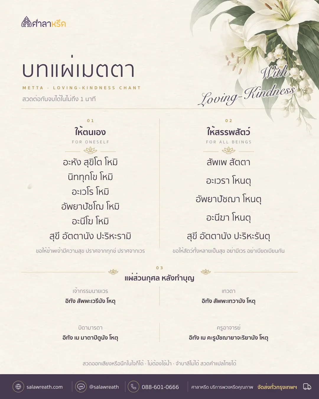 บทแผ่เมตตาให้ตนเอง อะหัง สุขิโต โหมิ และให้สรรพสัตว์ สัพเพ สัตตา ตัวบทเต็ม และบทแผ่ส่วนกุศลให้เจ้ากรรมนายเวร