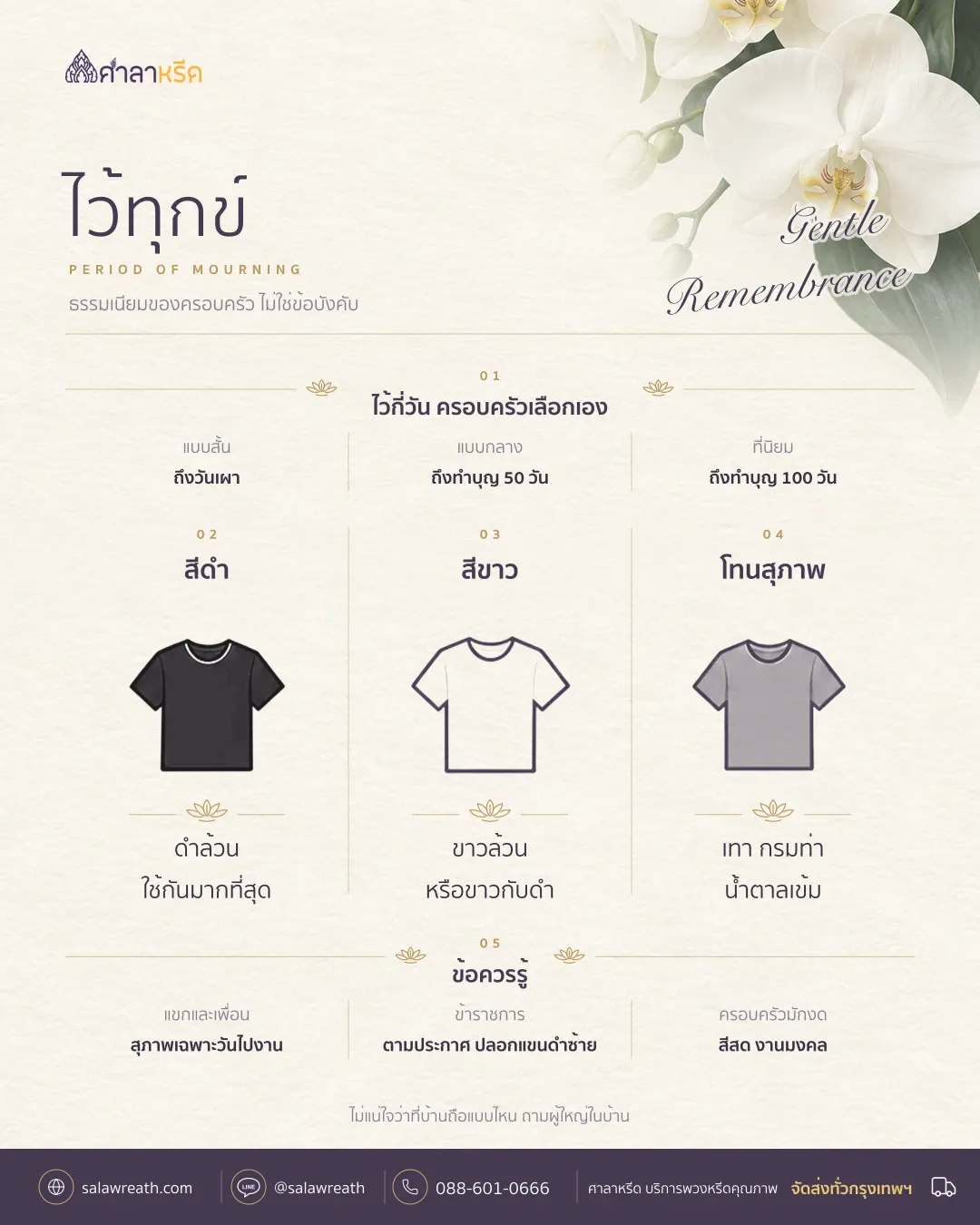 สรุปการไว้ทุกข์ ครอบครัวไว้กี่วัน สีที่ใส่ได้ ชุดไว้ทุกข์ของข้าราชการ และสิ่งที่มักงดระหว่างไว้ทุกข์