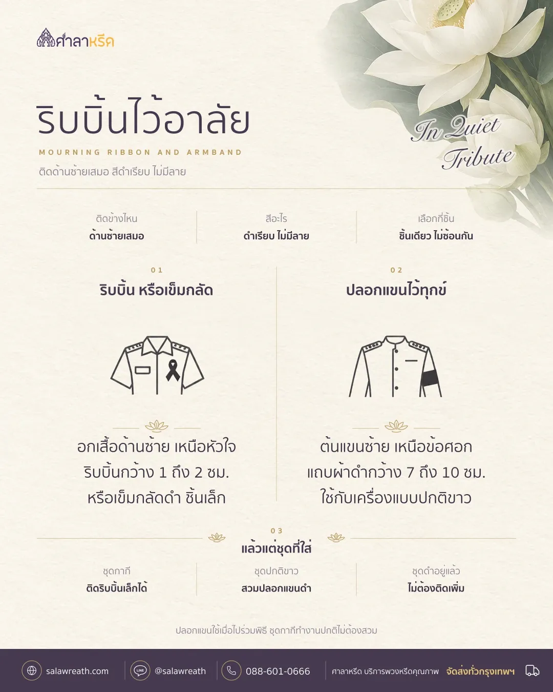 สรุปตำแหน่งติดริบบิ้นไว้อาลัย ปลอกแขนไว้ทุกข์ และเข็มกลัดไว้ทุกข์ พร้อมขนาดและชุดที่ใช้คู่กัน