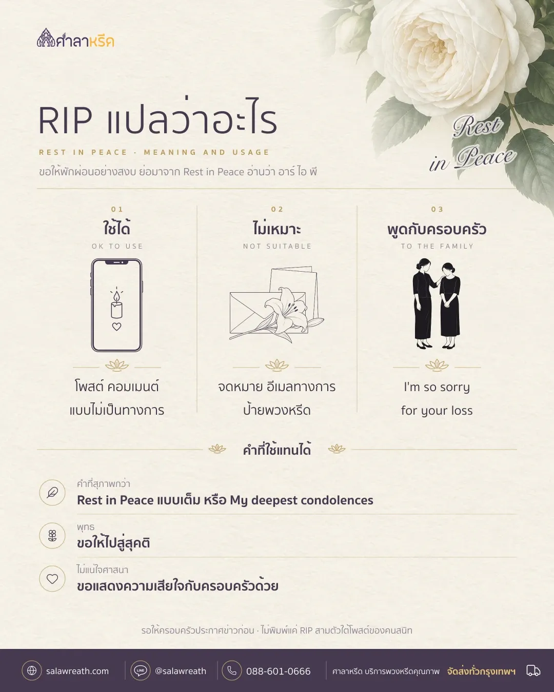 สรุป RIP แปลว่าขอให้พักผ่อนอย่างสงบ ย่อมาจาก Rest in Peace วิธีเขียน และคำที่ใช้แทนในงานพุทธ