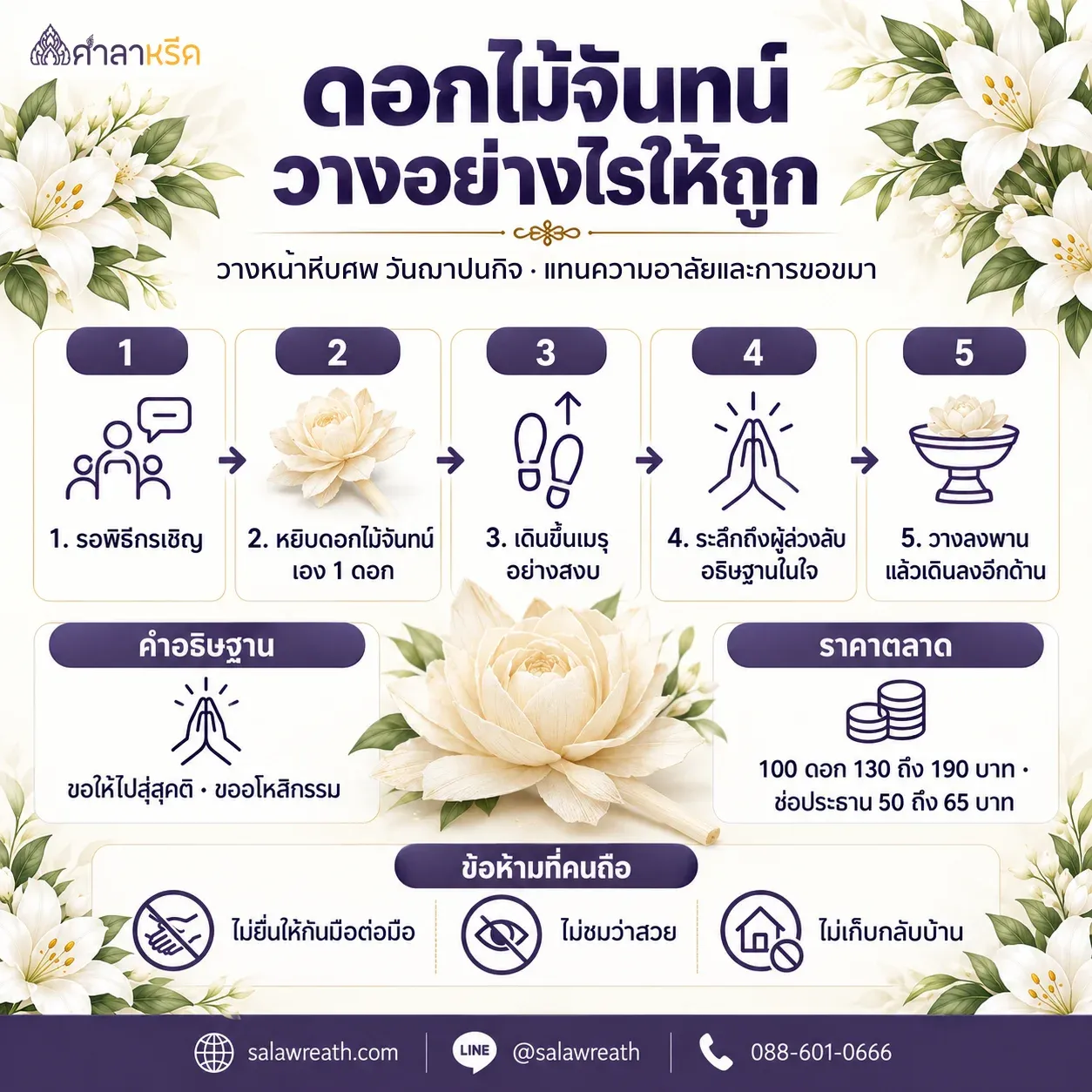 สรุปดอกไม้จันทน์ ความหมาย ขั้นตอนวาง 5 ข้อ คำอธิษฐาน ข้อห้ามที่คนถือ และราคาตลาดต่อแพ็ก