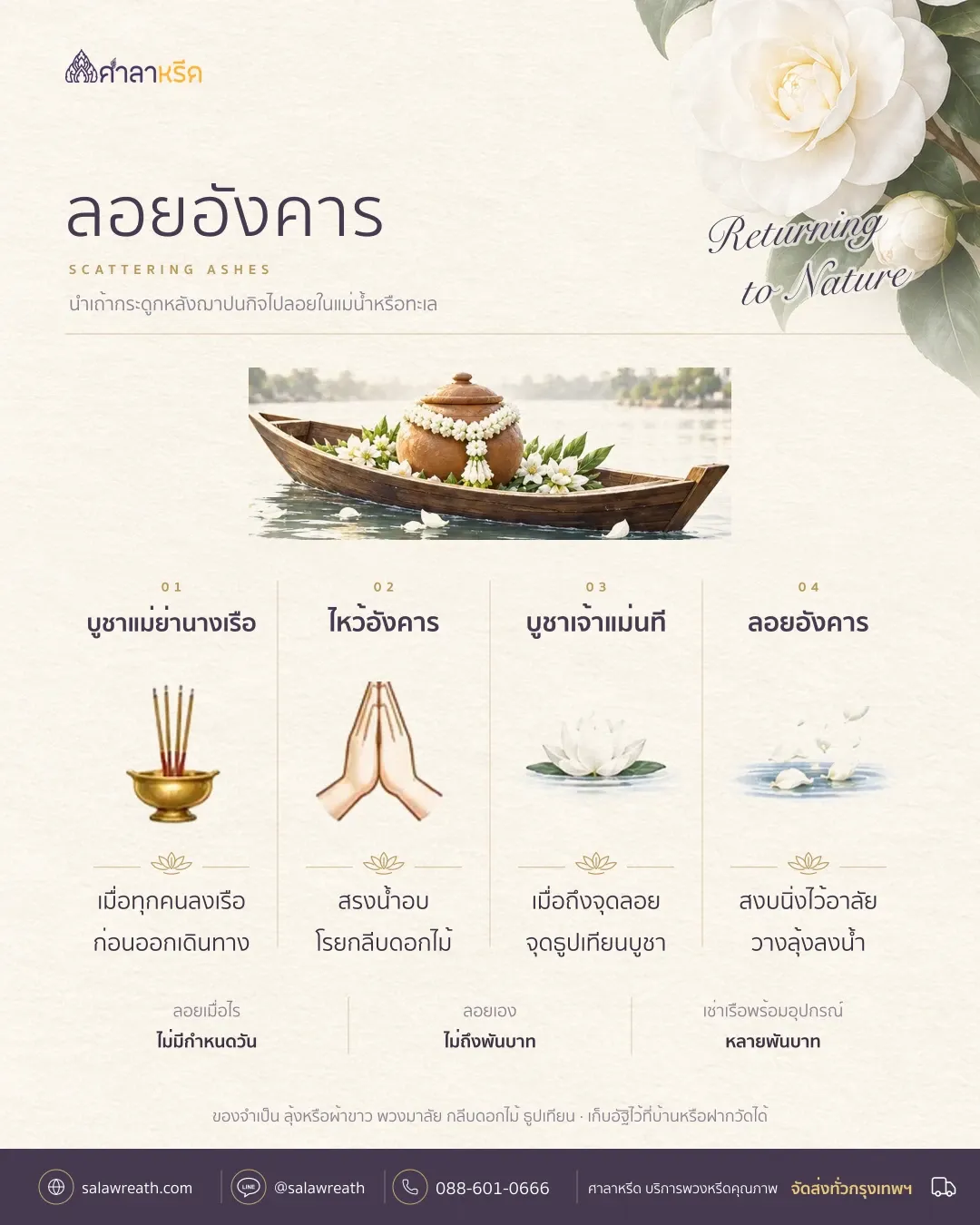 สรุปลอยอังคาร ของที่ต้องเตรียม 4 ขั้นตอนพิธีบนเรือ ลอยภายในกี่วัน ค่าใช้จ่าย และทางเลือกเก็บอัฐิ