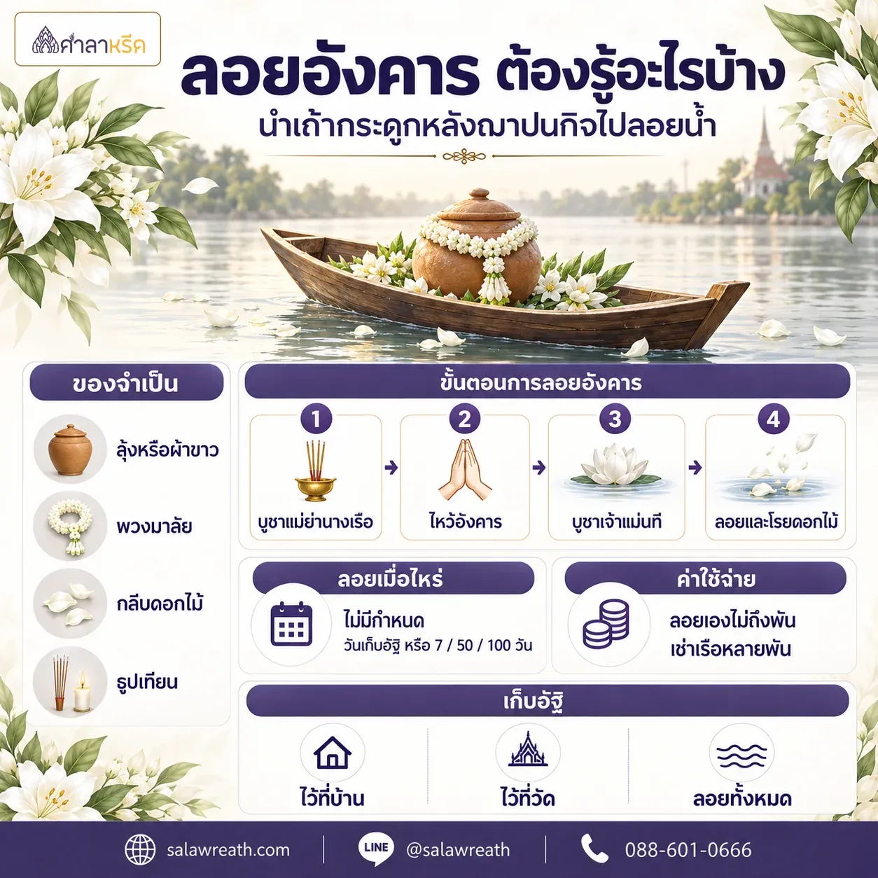 สรุปลอยอังคาร ของที่ต้องเตรียม 4 ขั้นตอนพิธีบนเรือ ลอยภายในกี่วัน ค่าใช้จ่าย และทางเลือกเก็บอัฐิ
