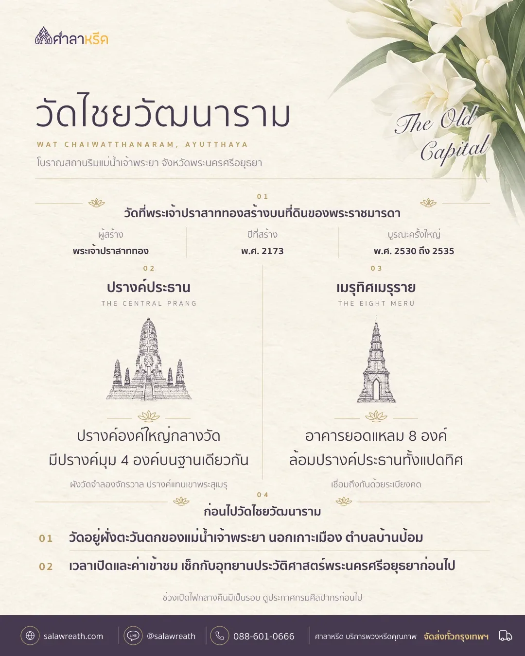 สรุปวัดไชยวัฒนาราม อยุธยา พระเจ้าปราสาททองสร้าง พ.ศ. 2173 ริมแม่น้ำเจ้าพระยา มีปรางค์ประธานและเมรุทิศเมรุราย 8 องค์