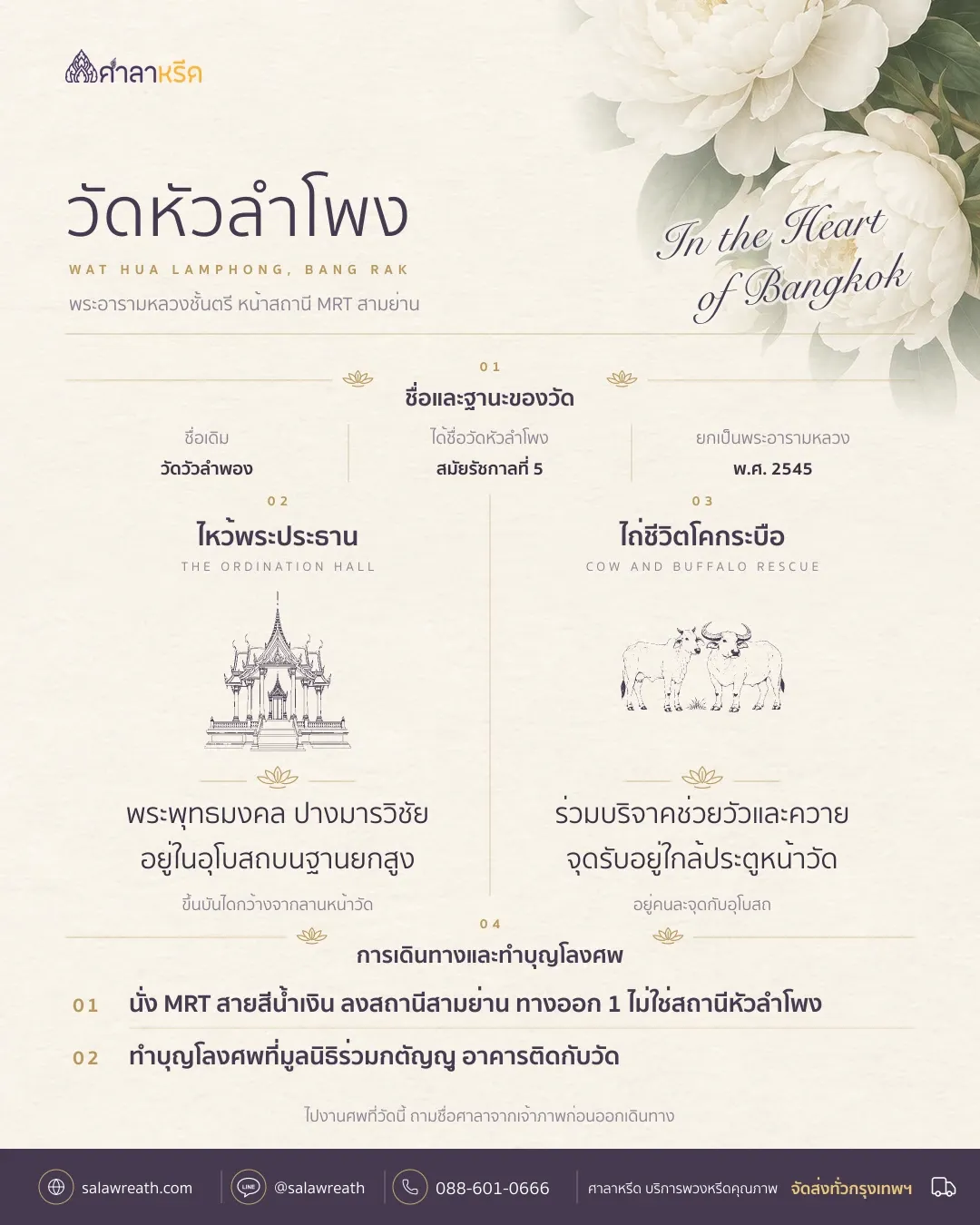 สรุปวัดหัวลำโพง เดิมชื่อวัดวัวลำพอง พระอารามหลวง พ.ศ. 2545 ลง MRT สามย่าน ทางออก 1 ทำบุญโลงศพที่มูลนิธิร่วมกตัญญูข้างวัด