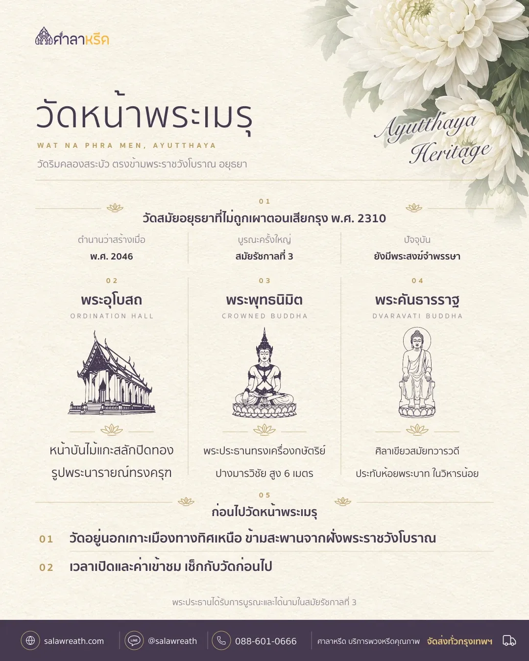 สรุปวัดหน้าพระเมรุ อยุธยา วัดที่ไม่ถูกเผาตอนเสียกรุง พระอุโบสถหน้าบันพระนารายณ์ทรงครุฑ พระประธานทรงเครื่อง และพระคันธารราฐ