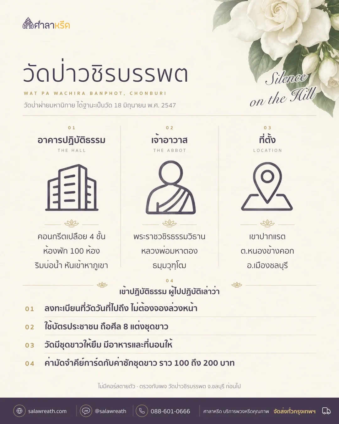 สรุปข้อมูลวัดป่าวชิรบรรพต ชลบุรี ที่ตั้งบนเขาปากแรต ตั้งวัดปี 2547 เจ้าอาวาส อาคารปฏิบัติธรรม 100 ห้อง และการเข้าปฏิบัติธรรม
