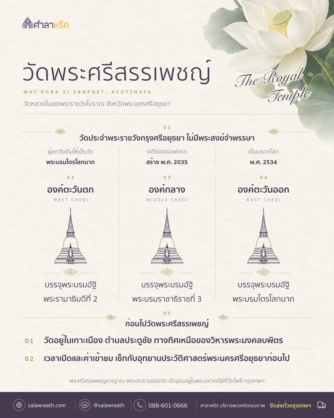 สรุปวัดพระศรีสรรเพชญ์ อยุธยา วัดหลวงในพระราชวังโบราณ เจดีย์สามองค์บรรจุพระบรมอัฐิกษัตริย์อยุธยาสามพระองค์