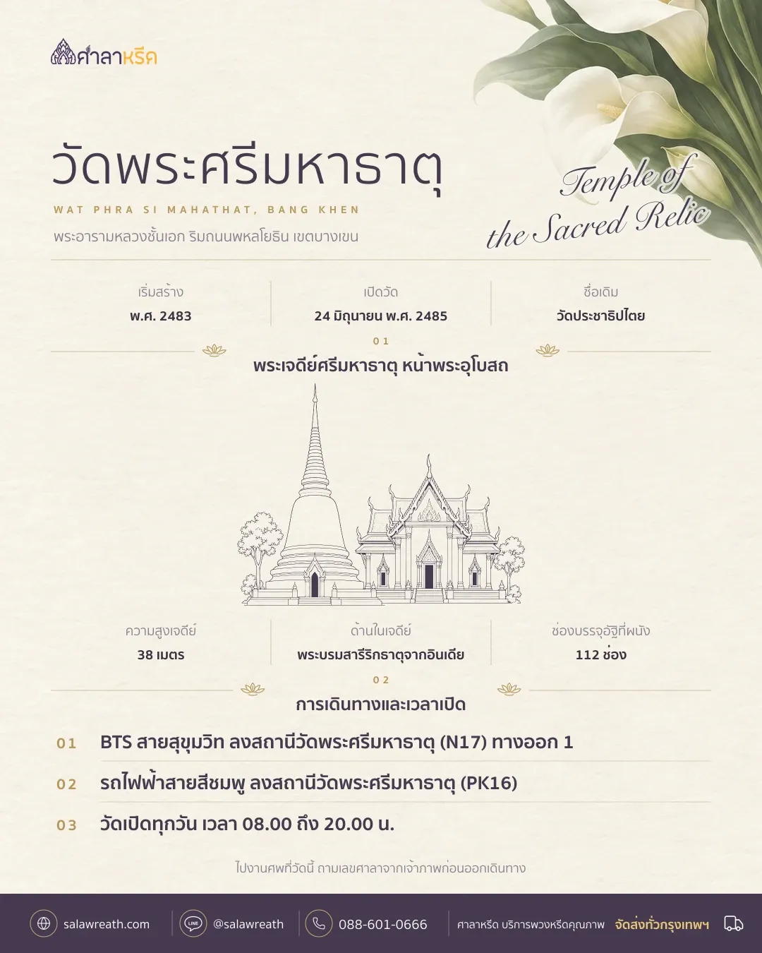 สรุปวัดพระศรีมหาธาตุ บางเขน ปีที่สร้าง พระเจดีย์ศรีมหาธาตุสูง 38 เมตร สถานีรถไฟฟ้า และเวลาเปิด
