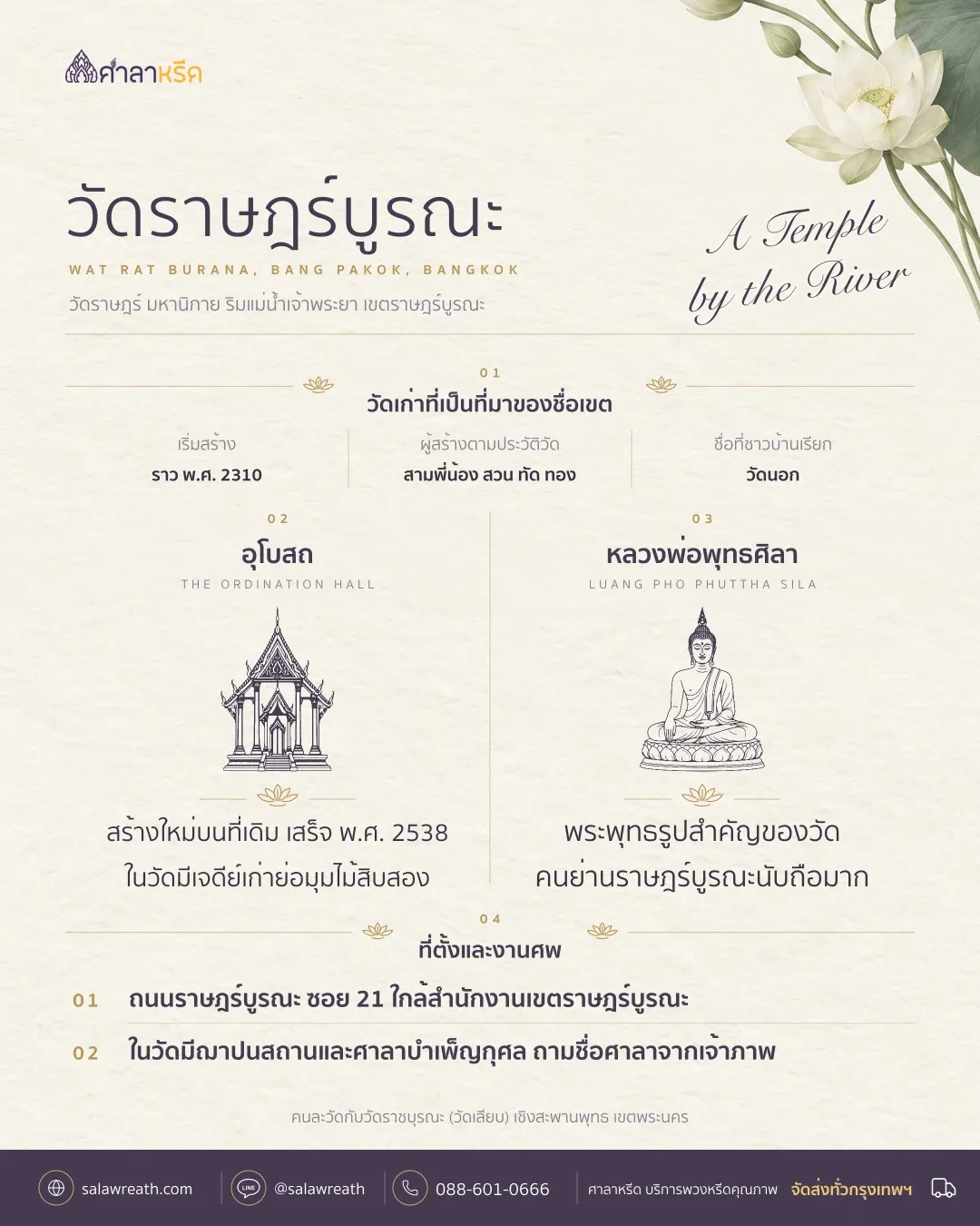 วัดราษฎร์บูรณะ บางปะกอก เขตราษฎร์บูรณะ ริมแม่น้ำเจ้าพระยา เริ่มสร้างราว พ.ศ. 2310 มีหลวงพ่อพุทธศิลา ฌาปนสถานและศาลาบำเพ็ญกุศล