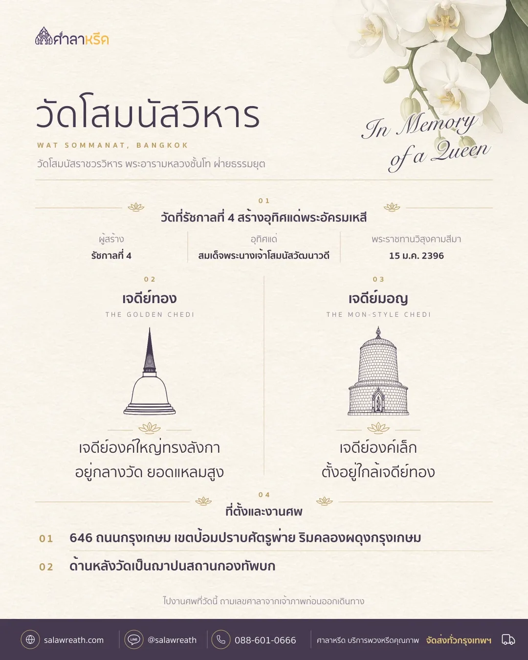 วัดโสมนัสวิหาร รัชกาลที่ 4 สร้างอุทิศแด่สมเด็จพระนางเจ้าโสมนัสวัฒนาวดี มีเจดีย์ทองกับเจดีย์มอญ หลังวัดเป็นฌาปนสถานกองทัพบก