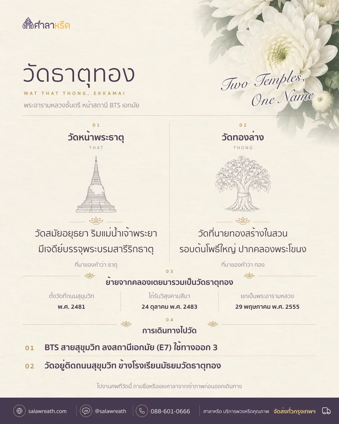 สรุปวัดธาตุทอง เอกมัย รวมจากวัดหน้าพระธาตุกับวัดทองล่าง ตั้งวัด พ.ศ. 2481 ลง BTS เอกมัย ทางออก 3
