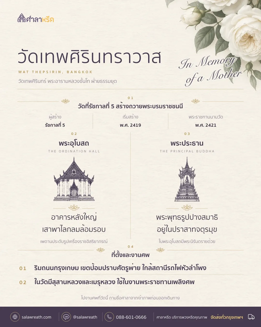 สรุปวัดเทพศิรินทราวาส รัชกาลที่ 5 โปรดให้สร้าง พ.ศ. 2419 พระอารามหลวงชั้นโท ริมถนนกรุงเกษม มีพระนิรันตรายและเมรุหลวง