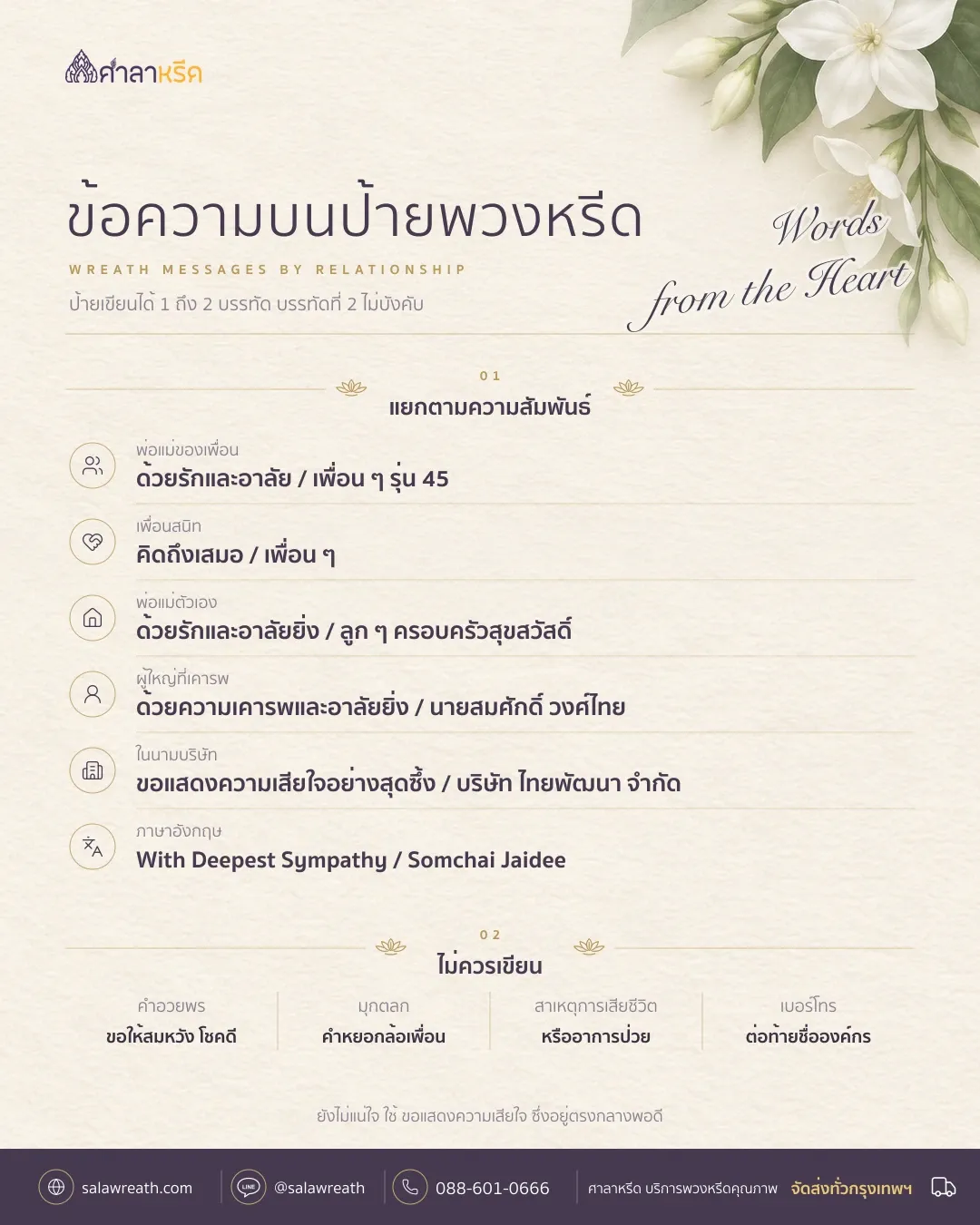 ตารางสรุปตัวอย่างข้อความพวงหรีด 8 กลุ่มความสัมพันธ์ ครอบครัว ญาติผู้ใหญ่ เพื่อน เพื่อนร่วมงาน คู่ค้า อาจารย์